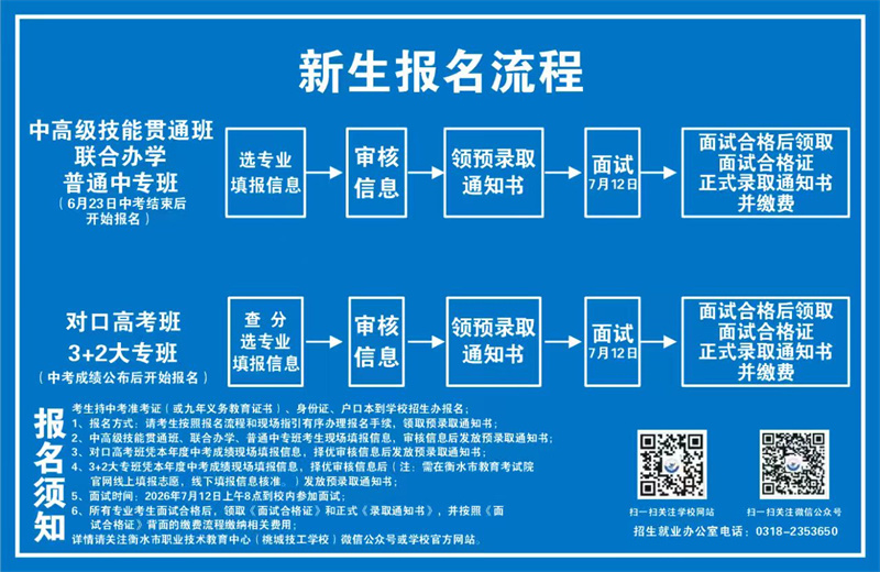 新生报名流程.jpg